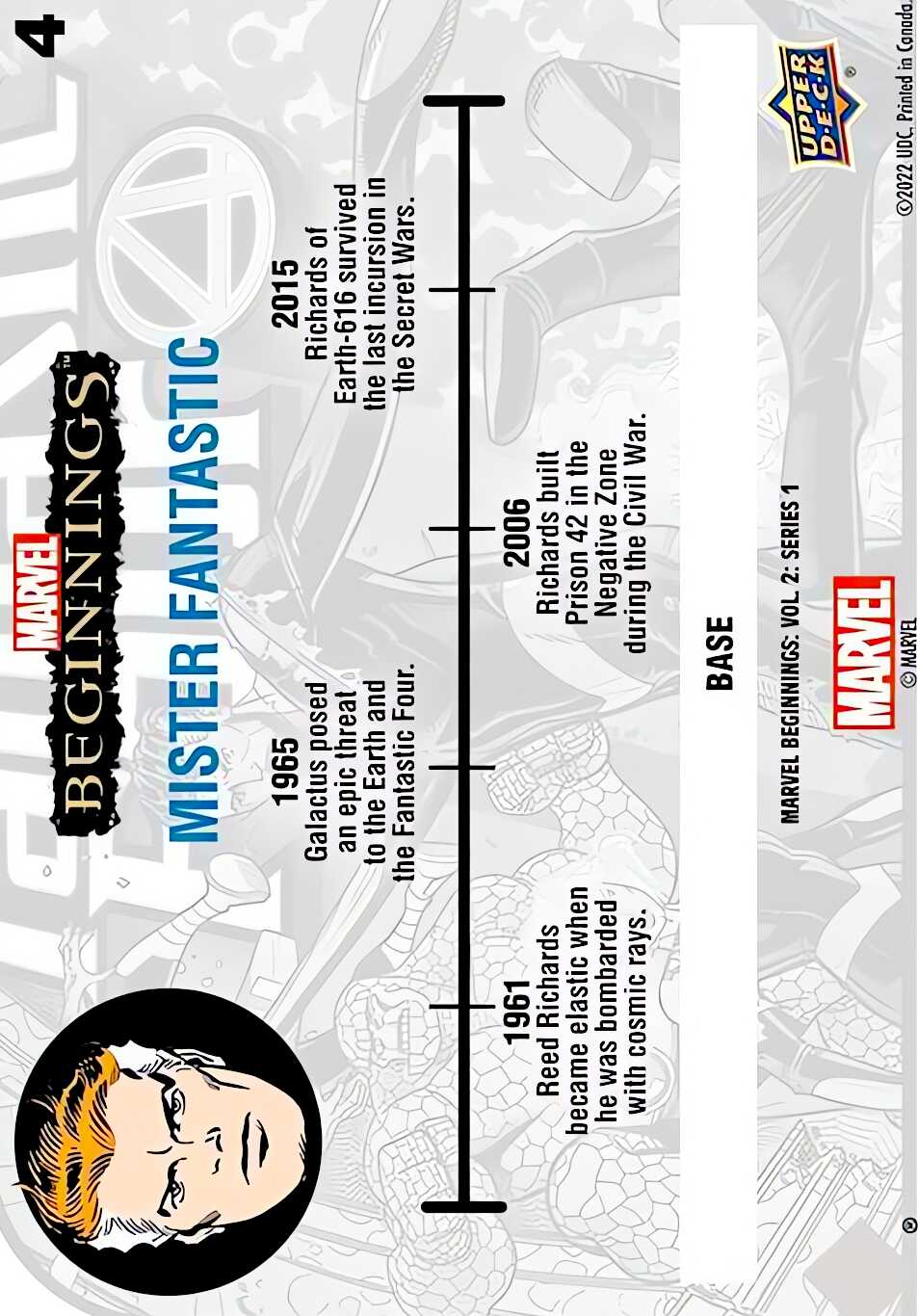 Mister Fantastic back artwork