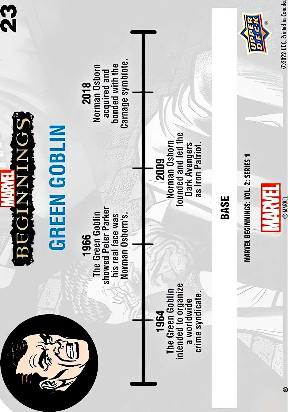 Norman Osborn back artwork