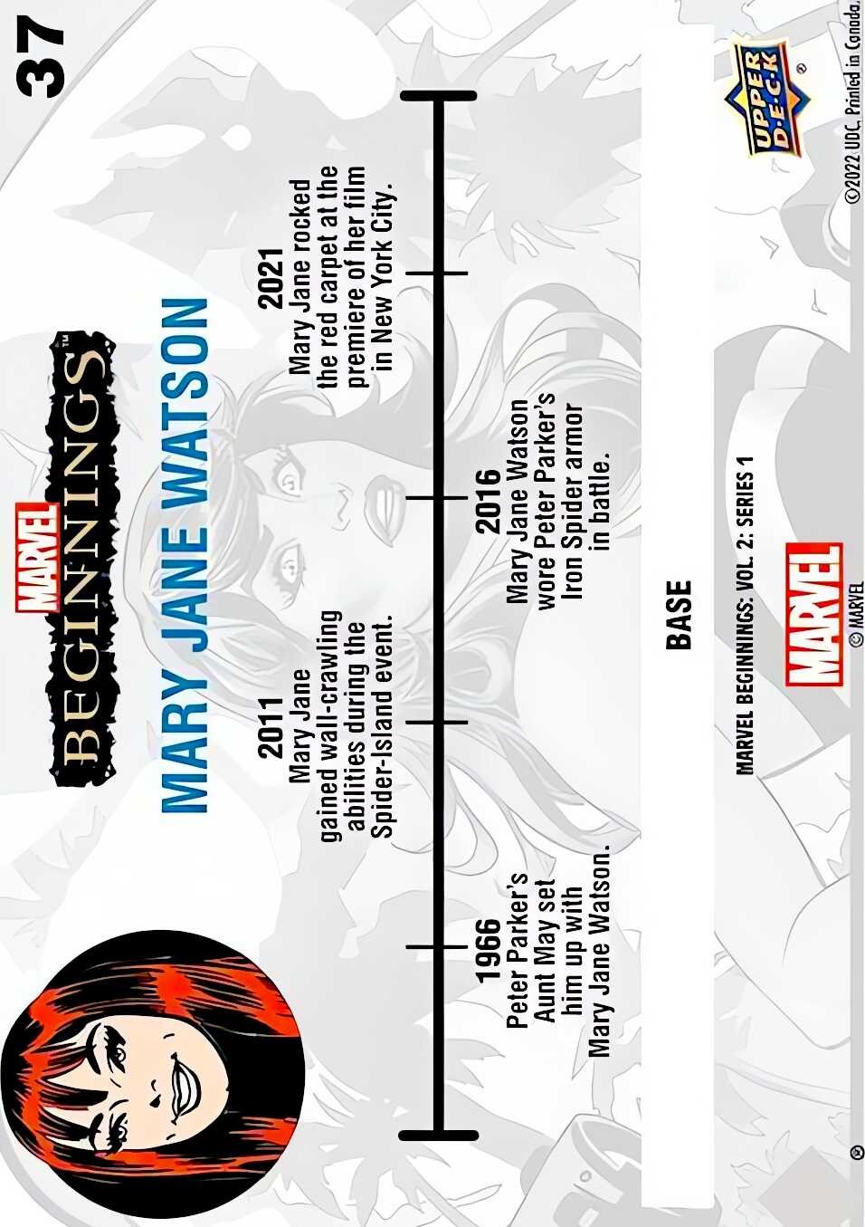 Mary Jane Watson back card image