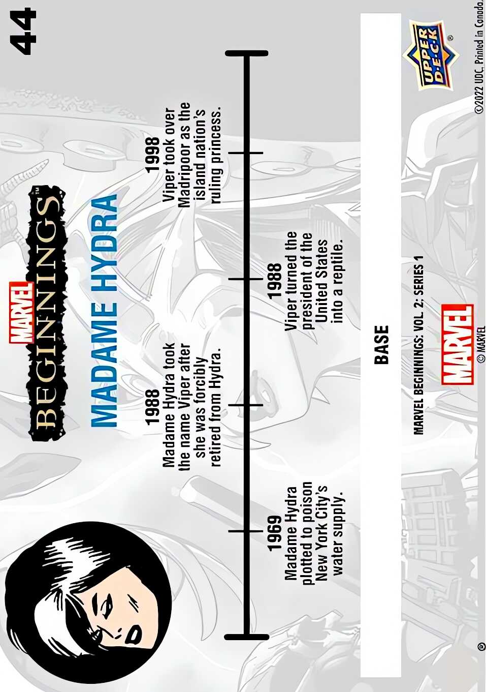 Madame Hydra back card image
