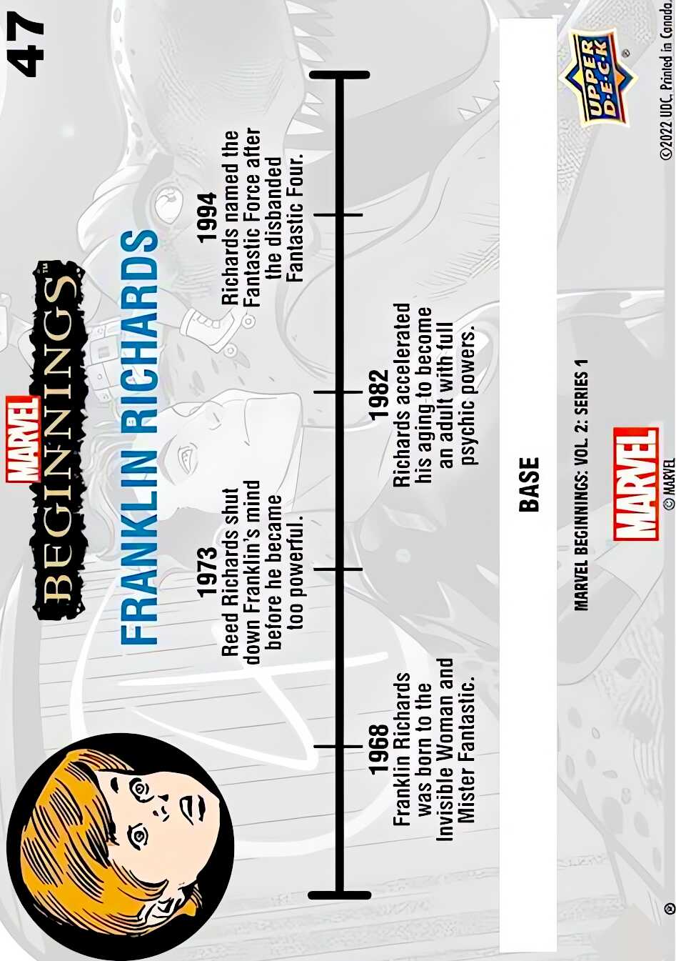 Franklin Richards back card image