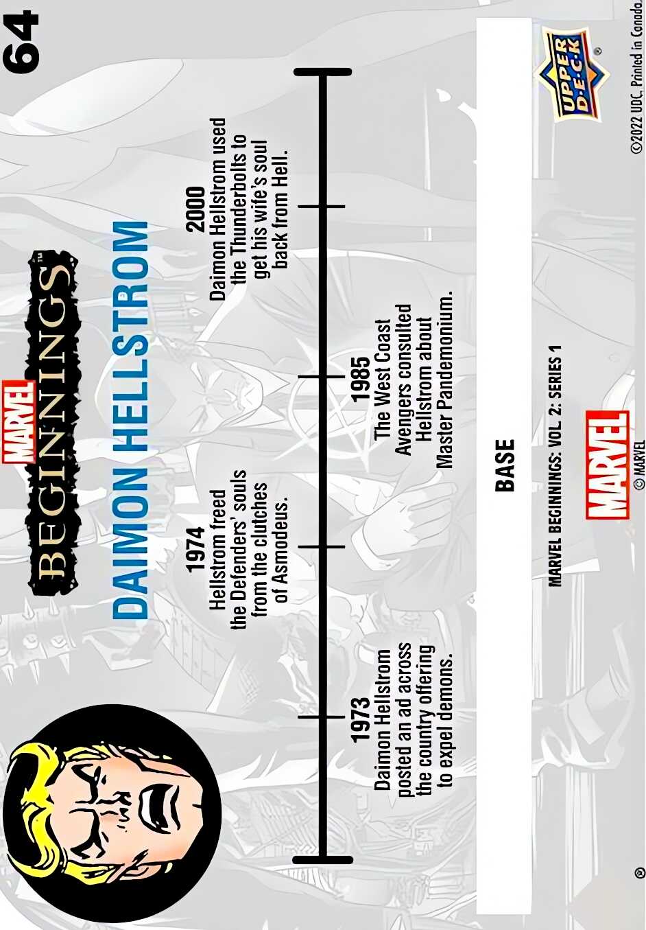 Daimon Hellstrom back card image
