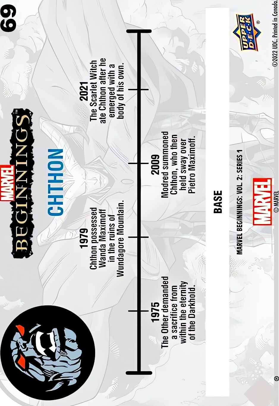 Chthon back card image