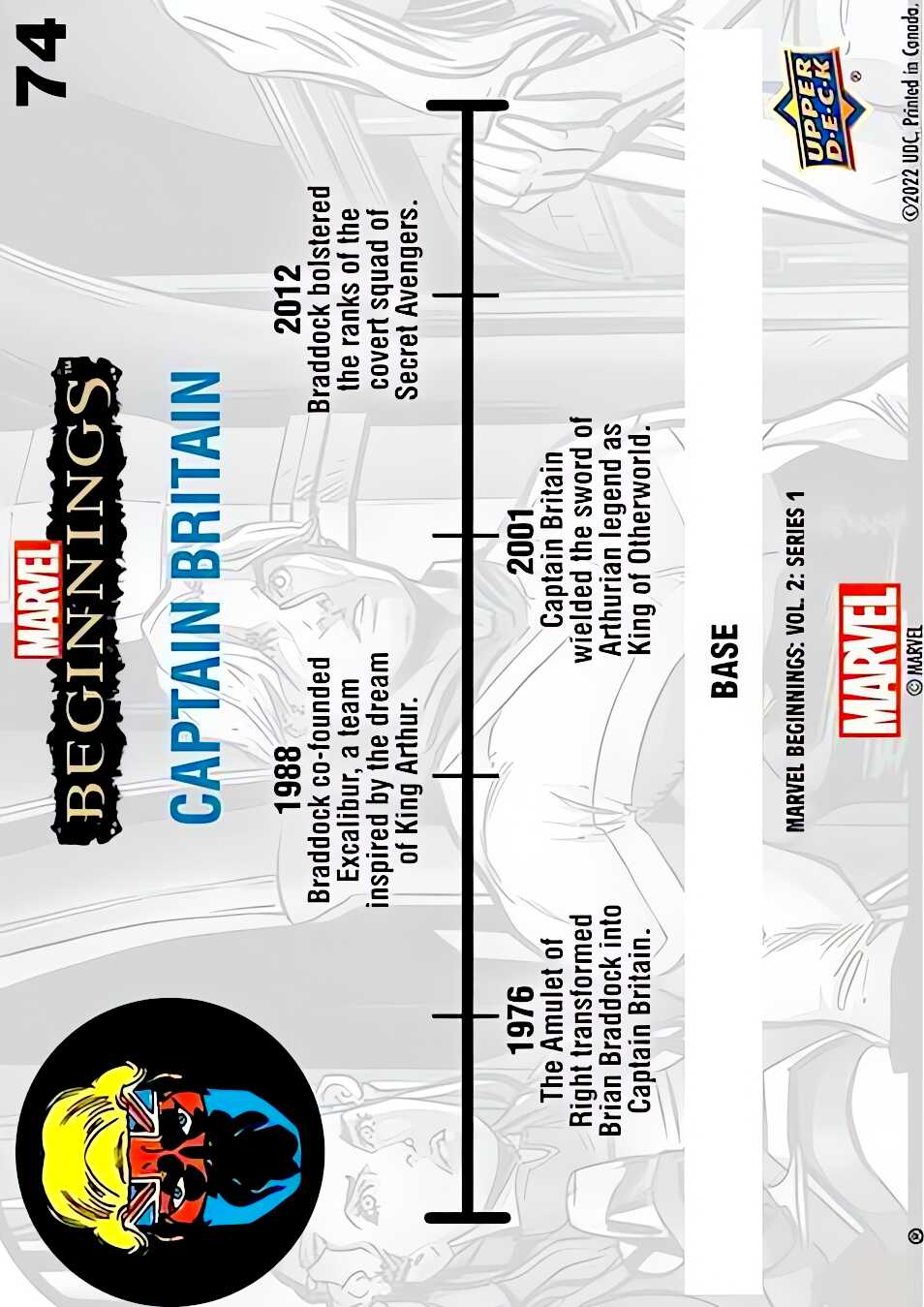 Captain Britain back card image