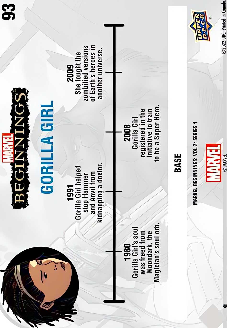 Gorilla Girl back card image