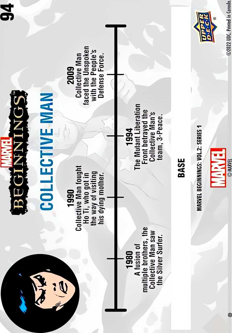 Collective Man back card image