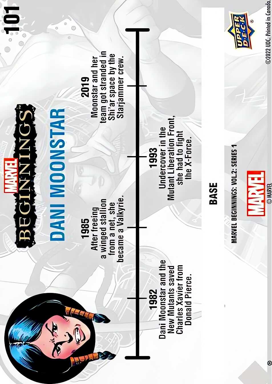 Dani Moonstar back card image