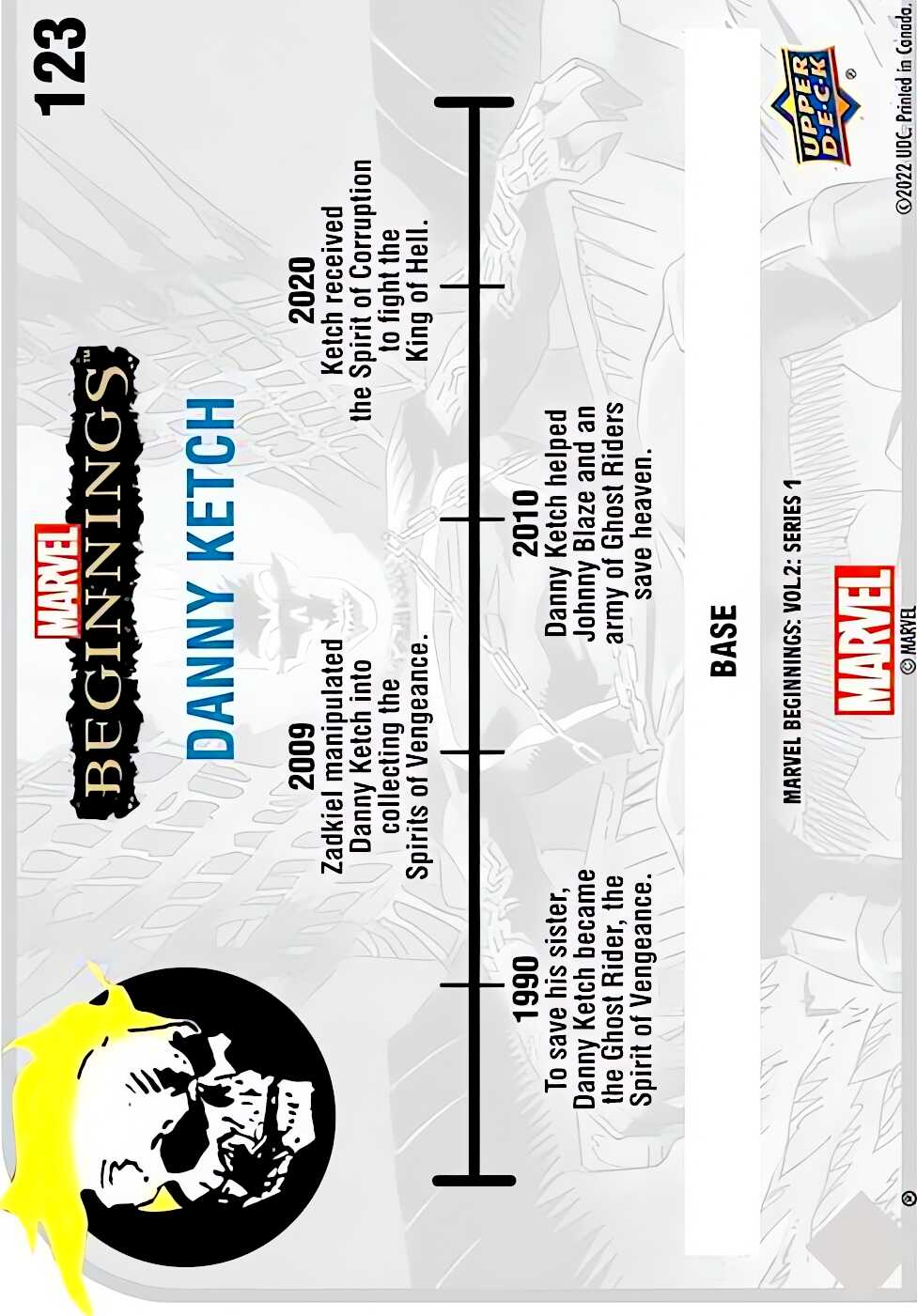 Danny Ketch back card image