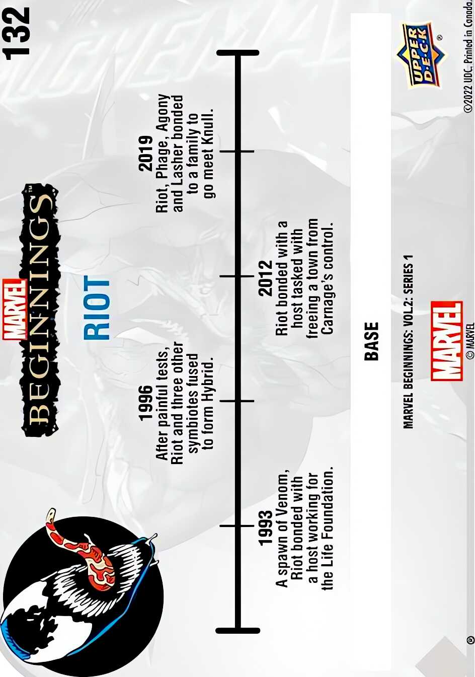 Riot back card image