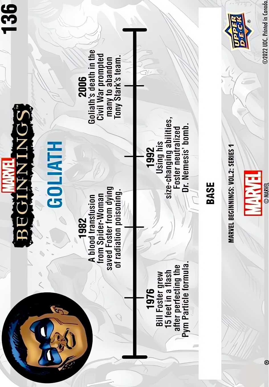 Bedlam back card image