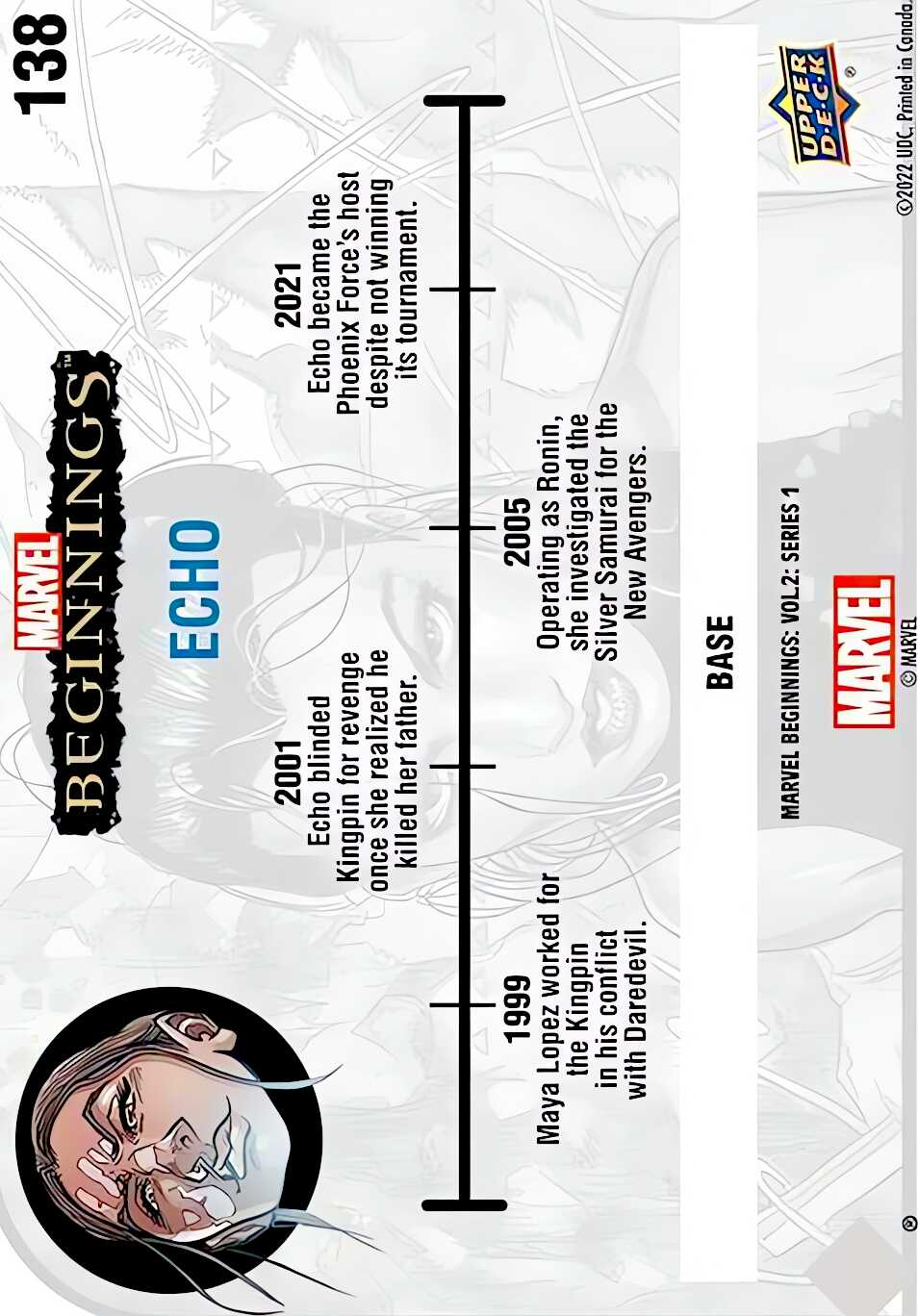 Echo back card image