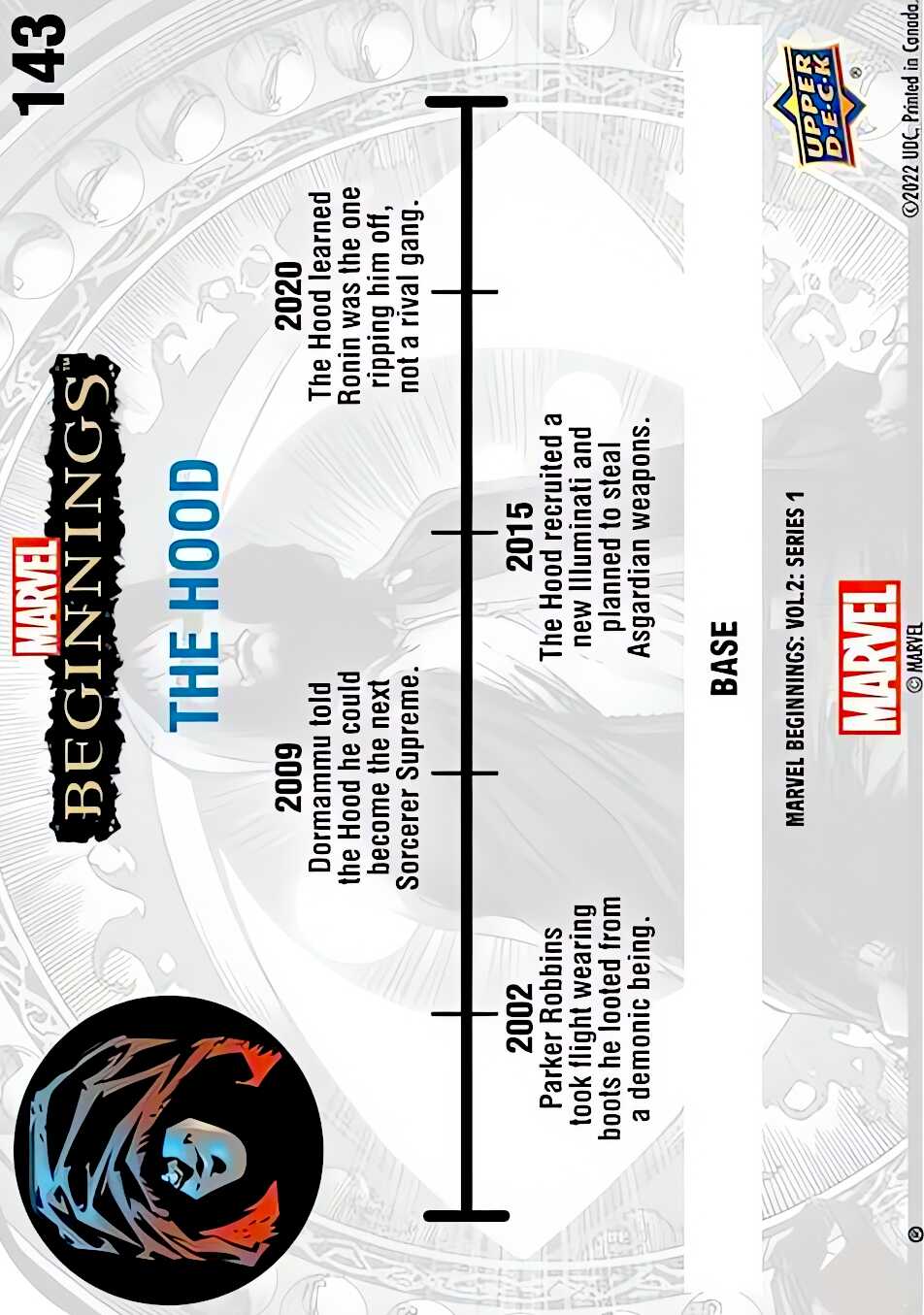 The Hood back card image
