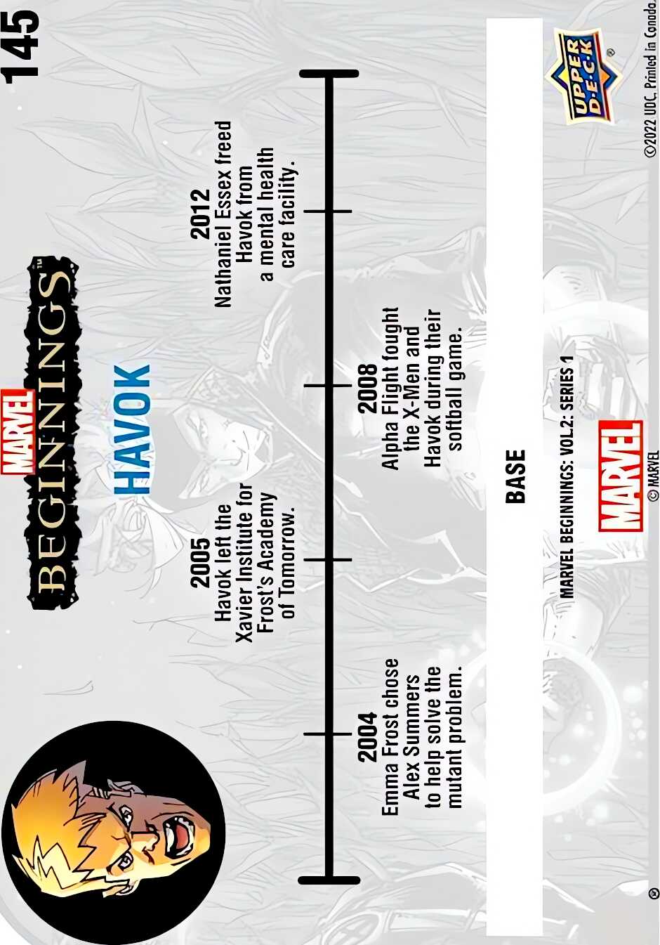 Havok back card image