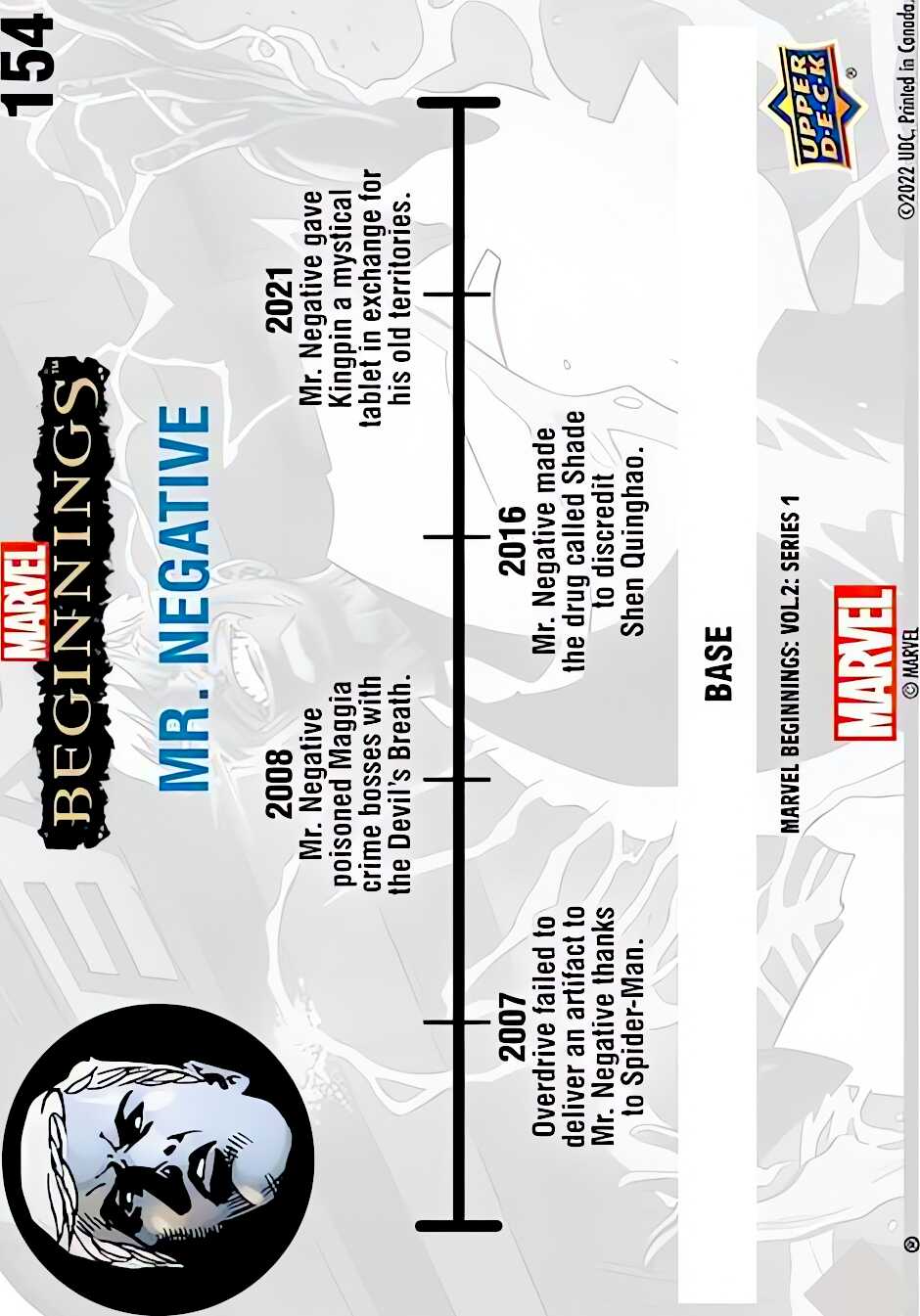 Mr. Negative back card image