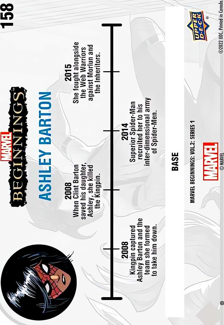 Ashley Barton back card image