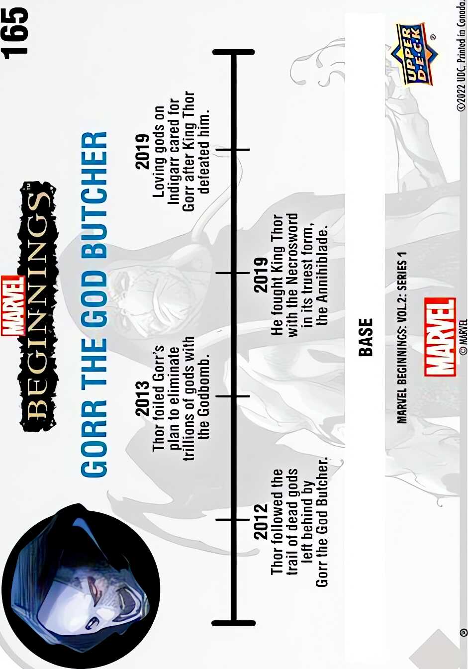 Gorr The God Butcher back card image