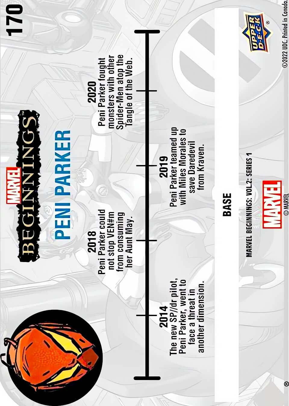 Peni Parker back card image