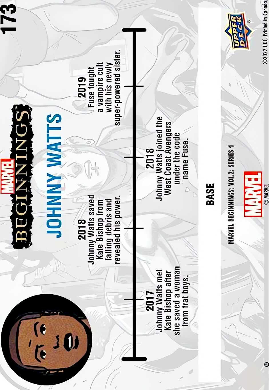 Johnny Watts back card image