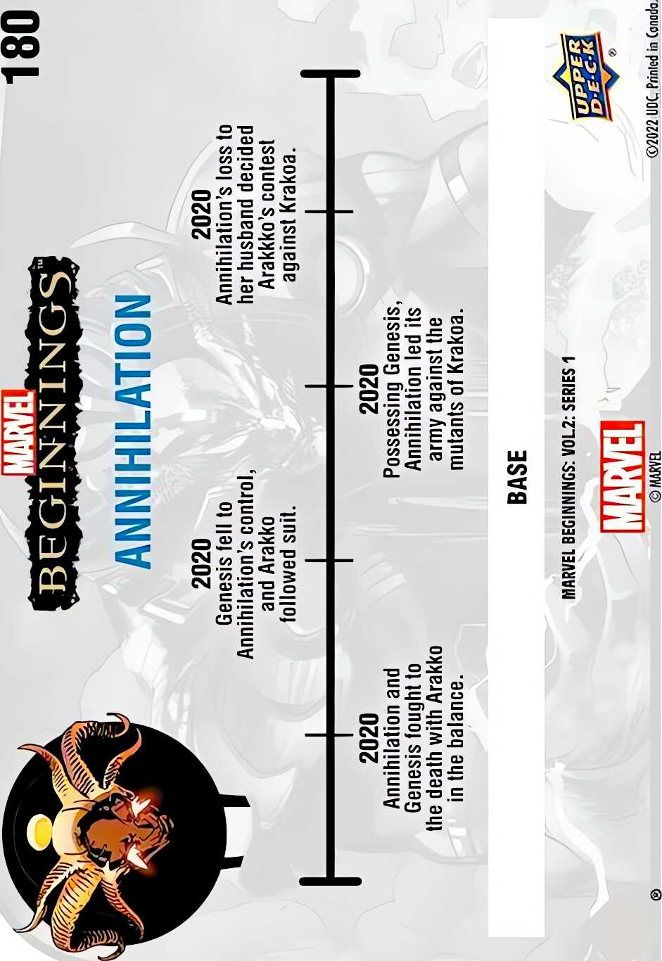 Annihilation back card image