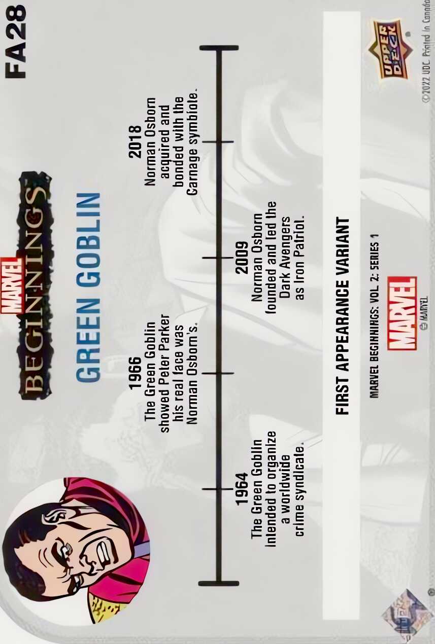 Norman Osborn back card image