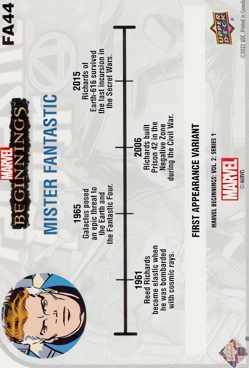 Mister Fantastic back card image