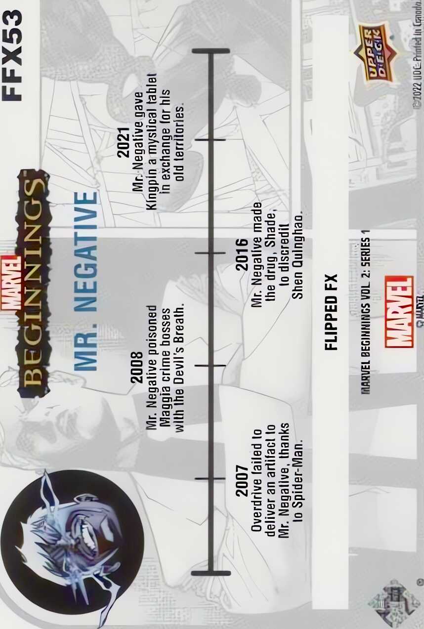 Mr. Negative back card image