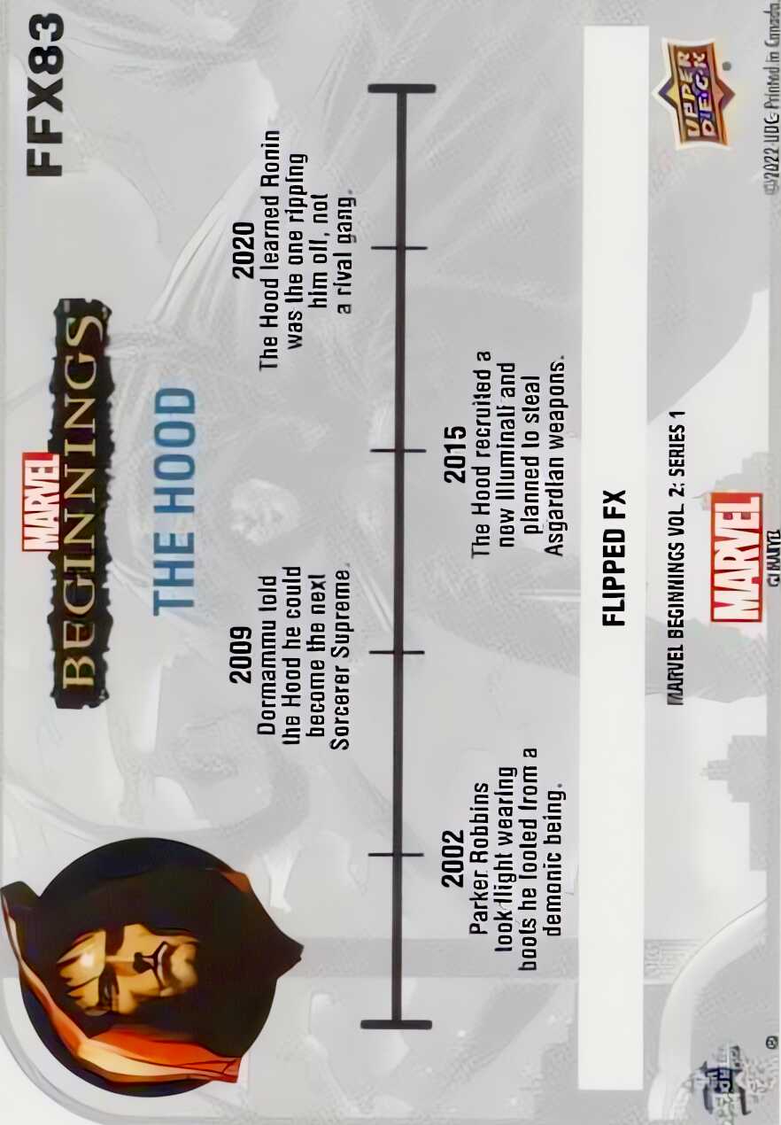 The Hood back card image