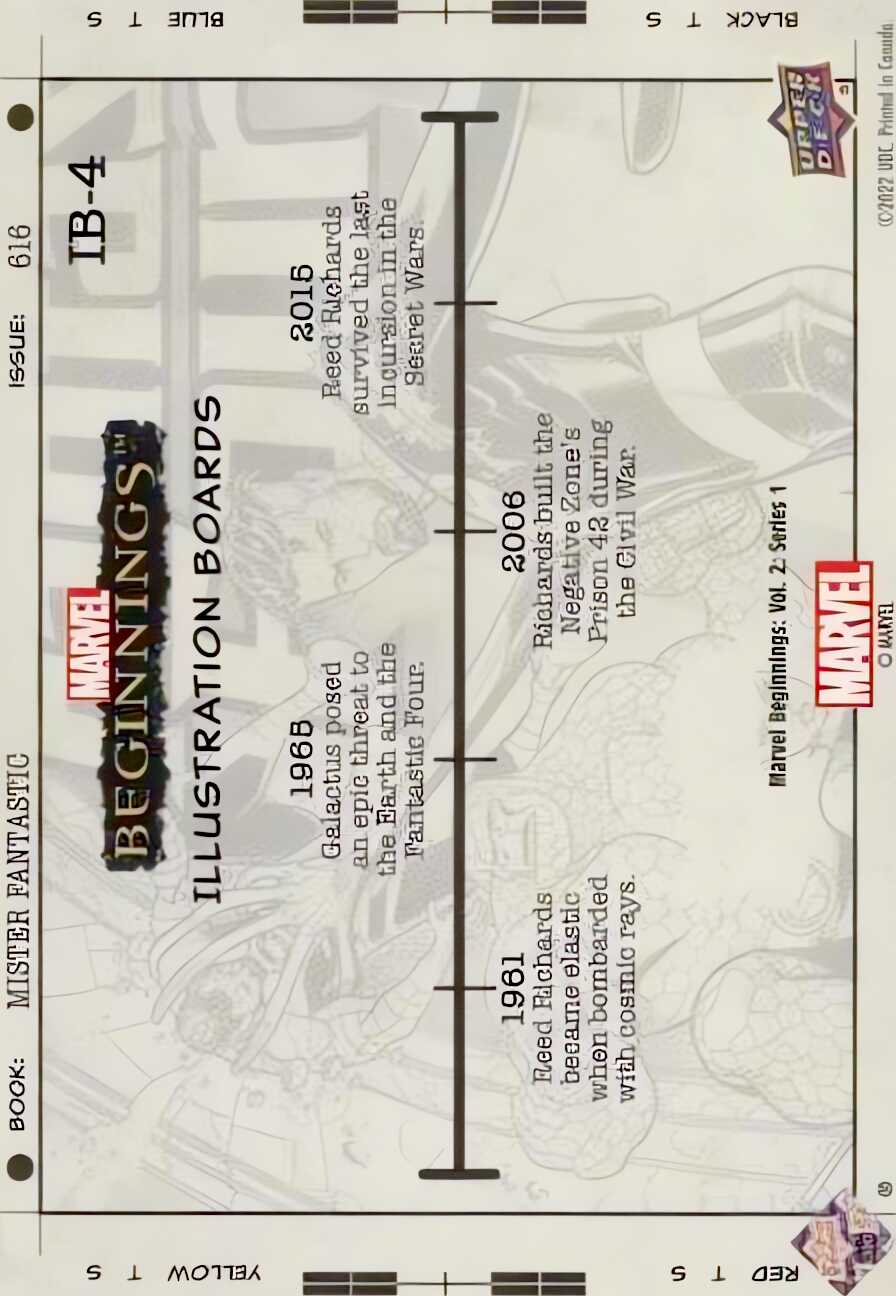 Mister Fantastic back card image