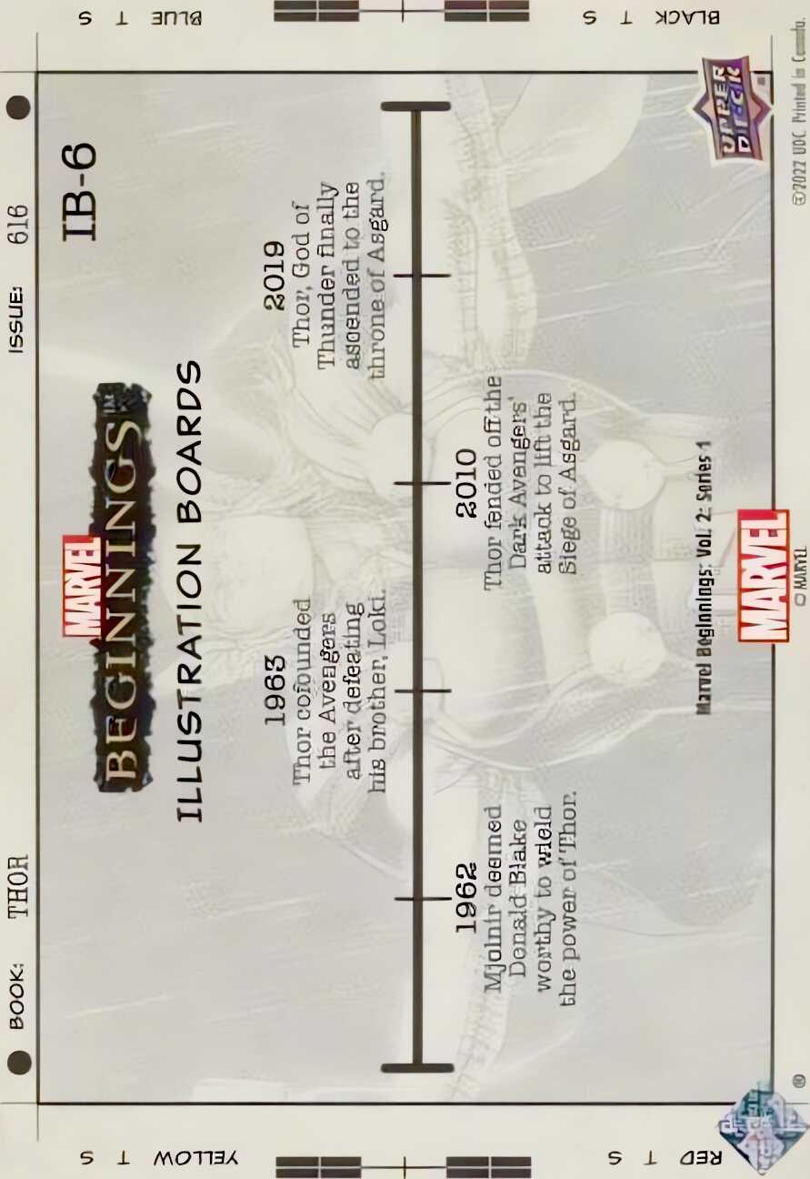Thor back card image
