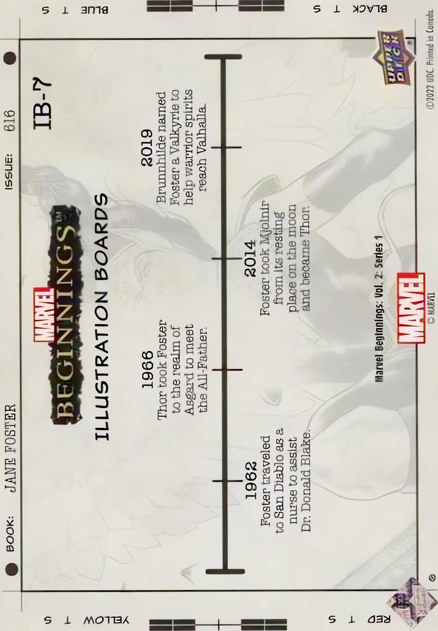 Jane Foster back card image