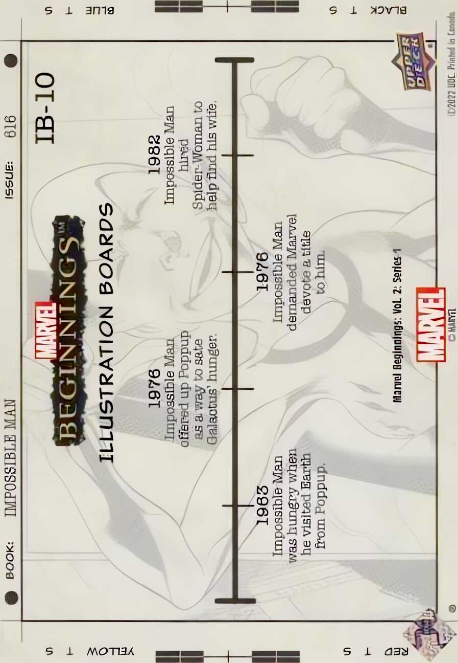 Impossible Man back card image