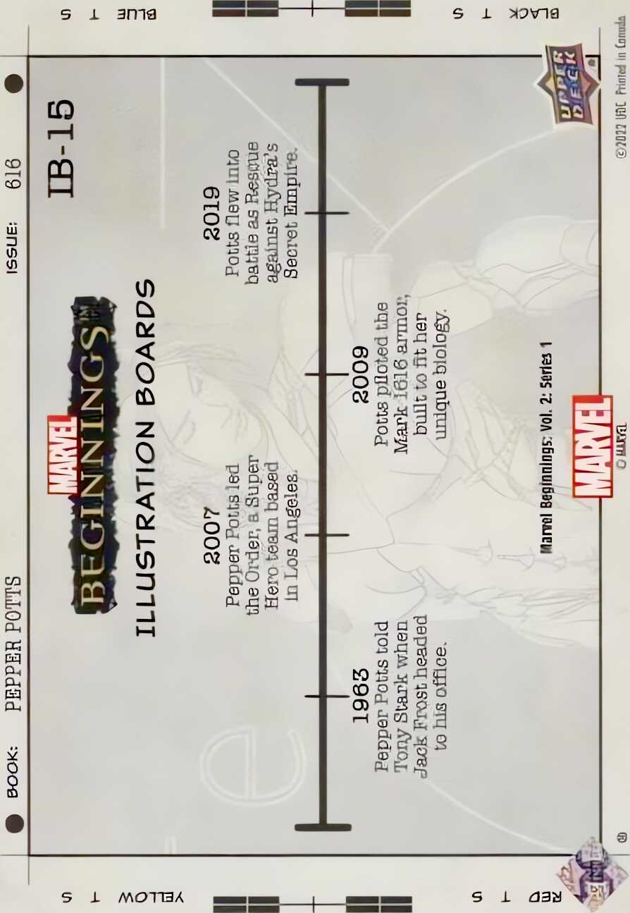 Pepper Potts back card image
