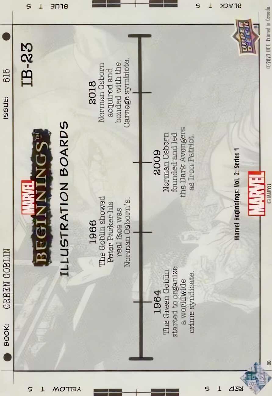 Norman Osborn back card image