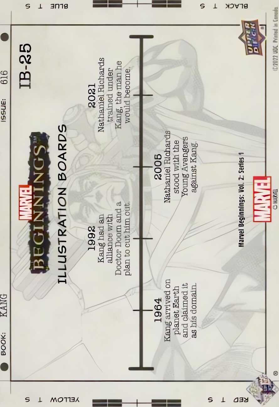Kang back card image