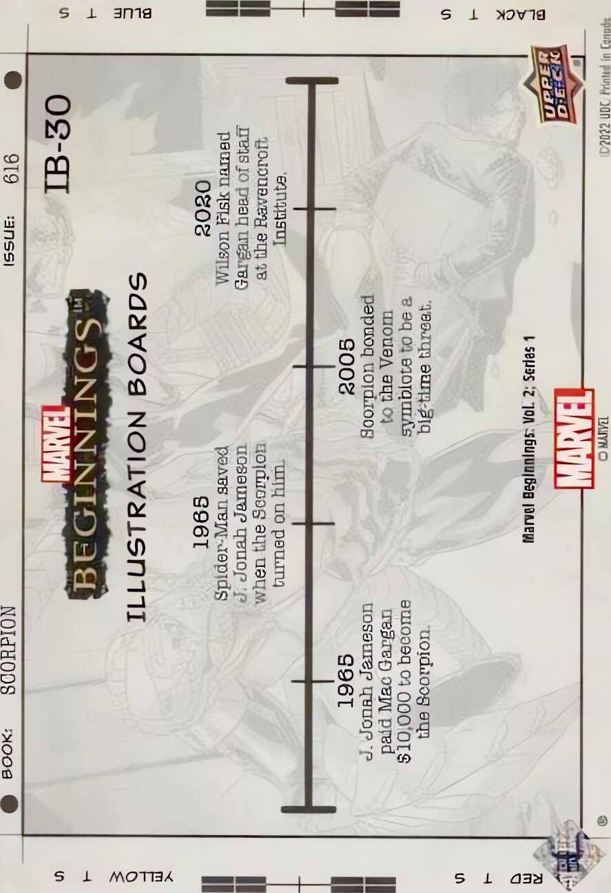 Scorpion back card image