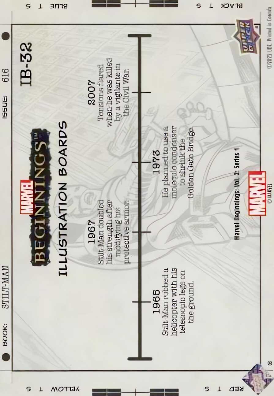Stilt-Man back card image