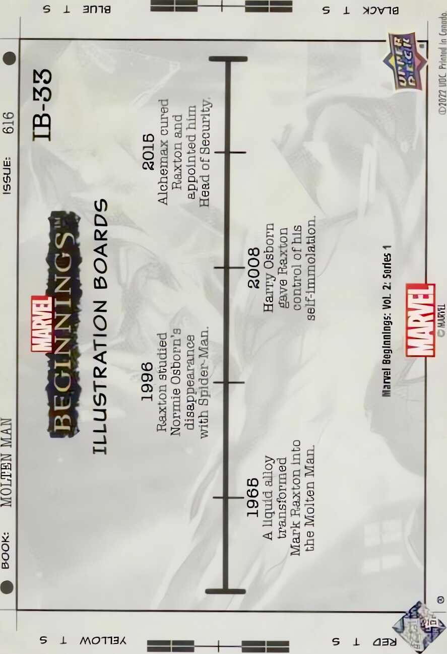 Molten Man back card image