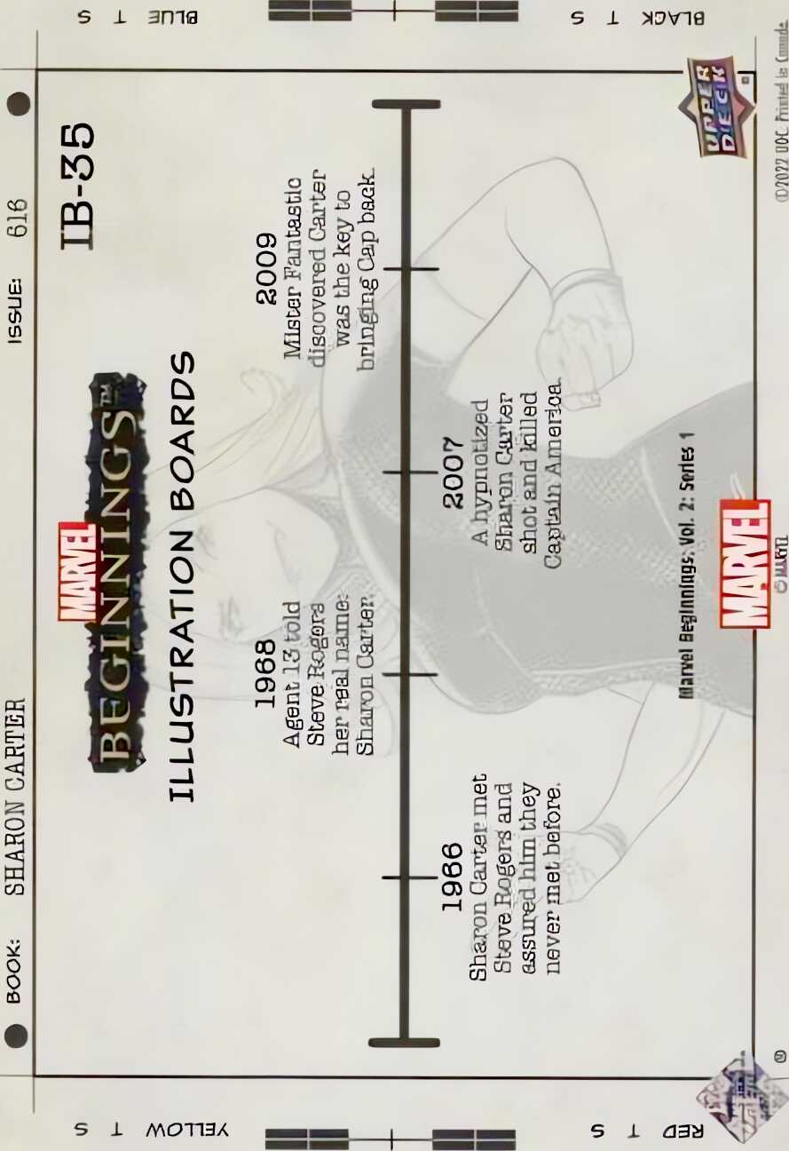 Sharon Carter back card image