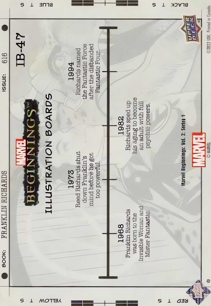 Franklin Richards back card image