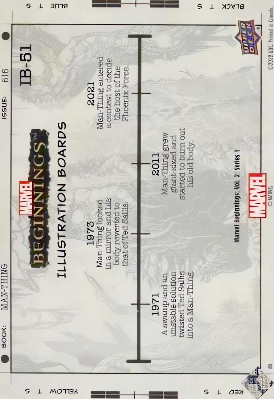 Man-Thing back card image