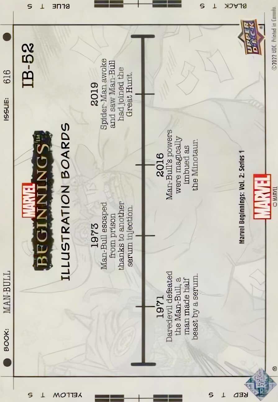 Man-Bull back card image