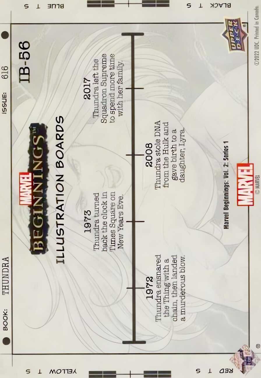 Thundra back card image