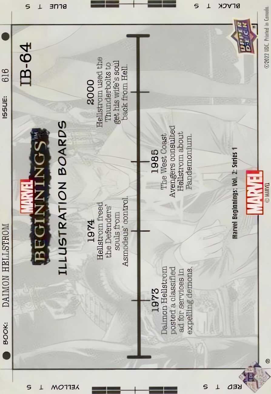 Daimon Hellstrom back card image