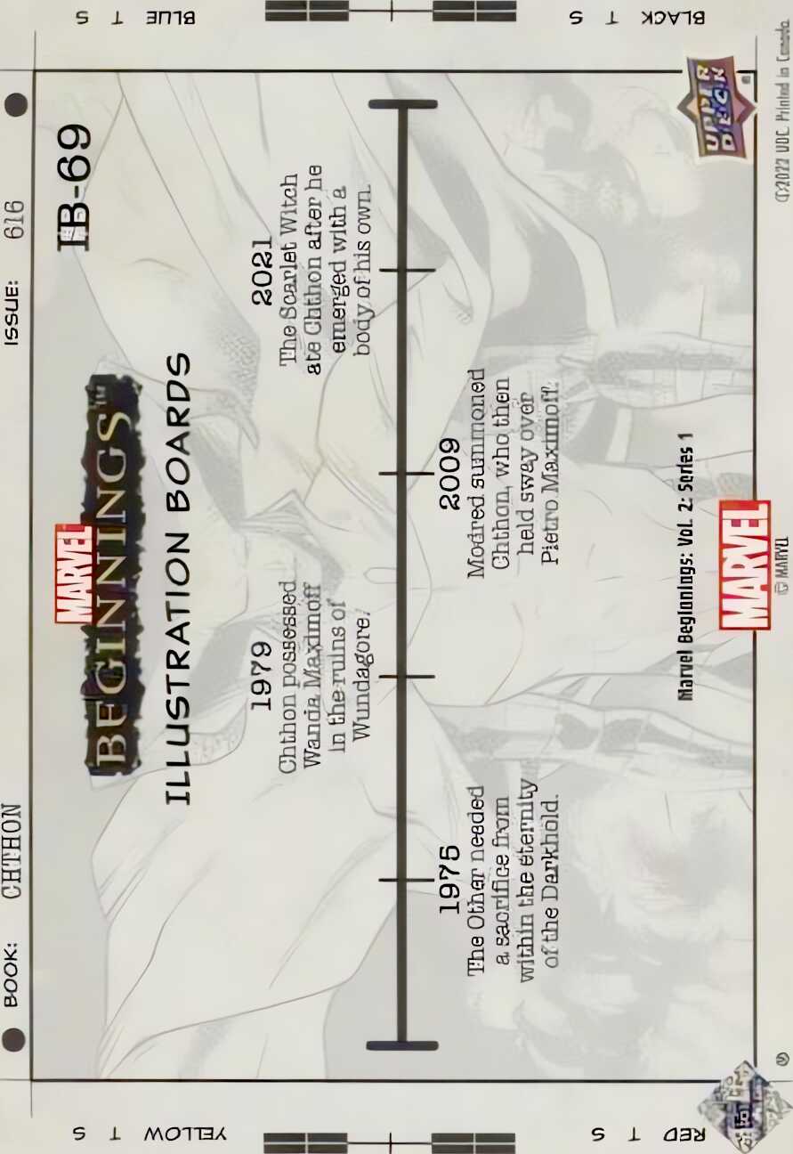 Chthon back card image