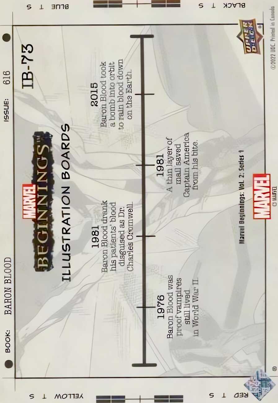 Baron Blood back card image