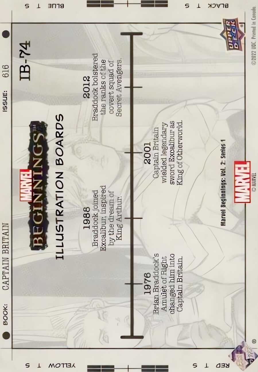 Captain Britain back card image