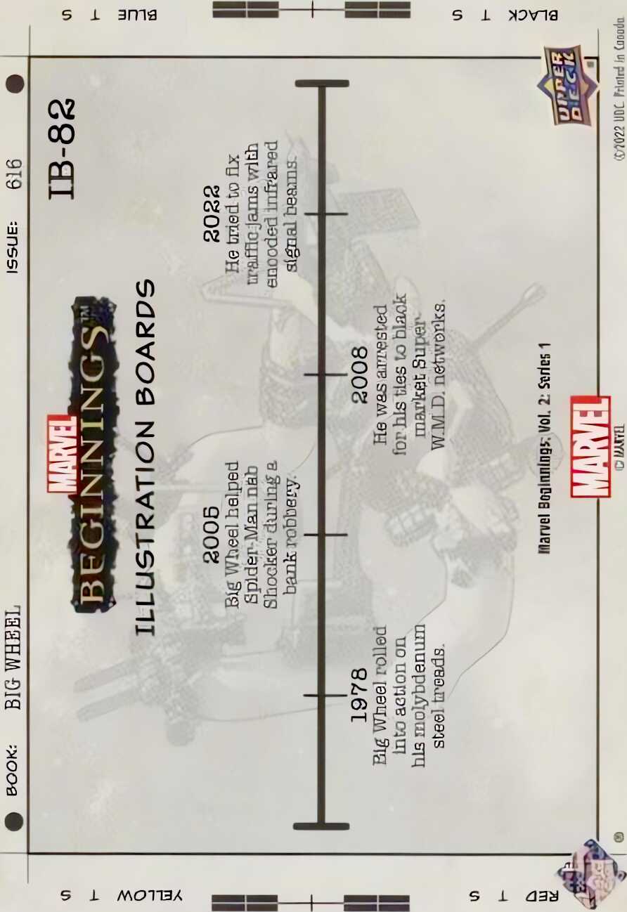 Big Wheel back card image
