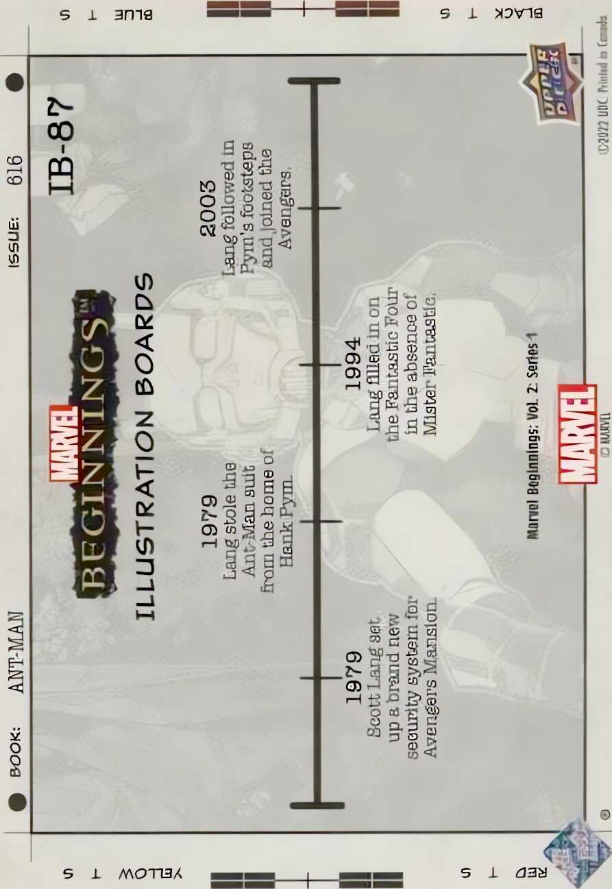 Scott Lang back card image
