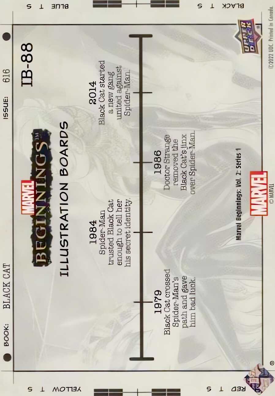 Black Cat back card image