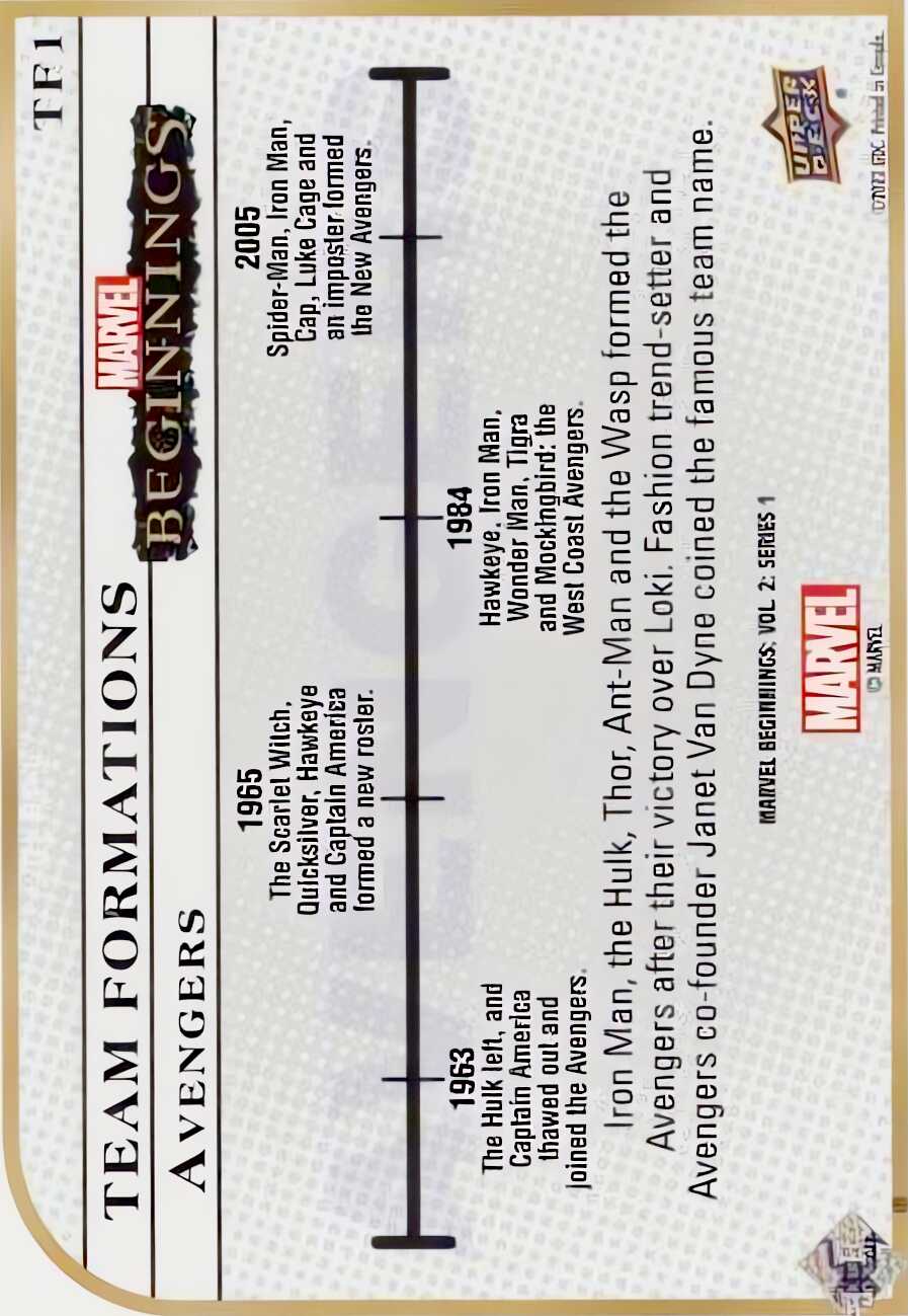 Avengers back card image